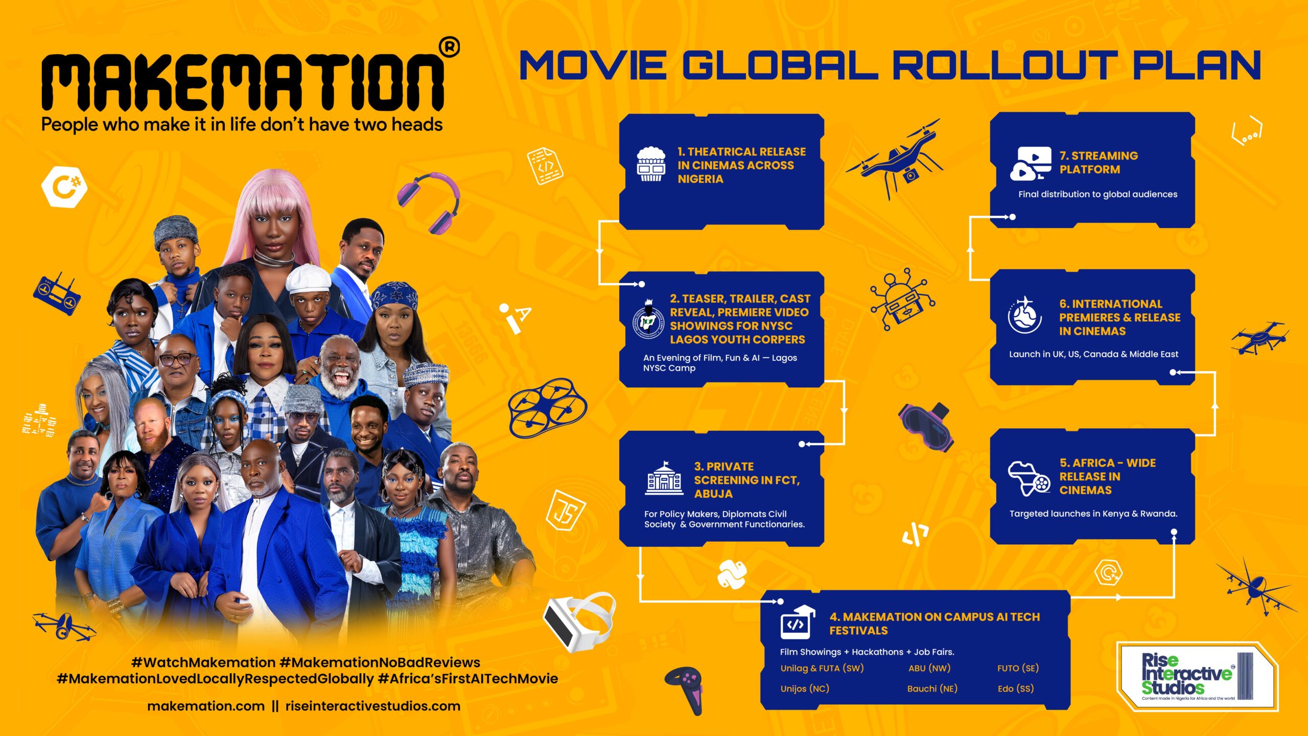MAKEMATION’s Producers announce final week run in Nigerian  Cinemas – Roll out Africa-Wide & Global Release Plan