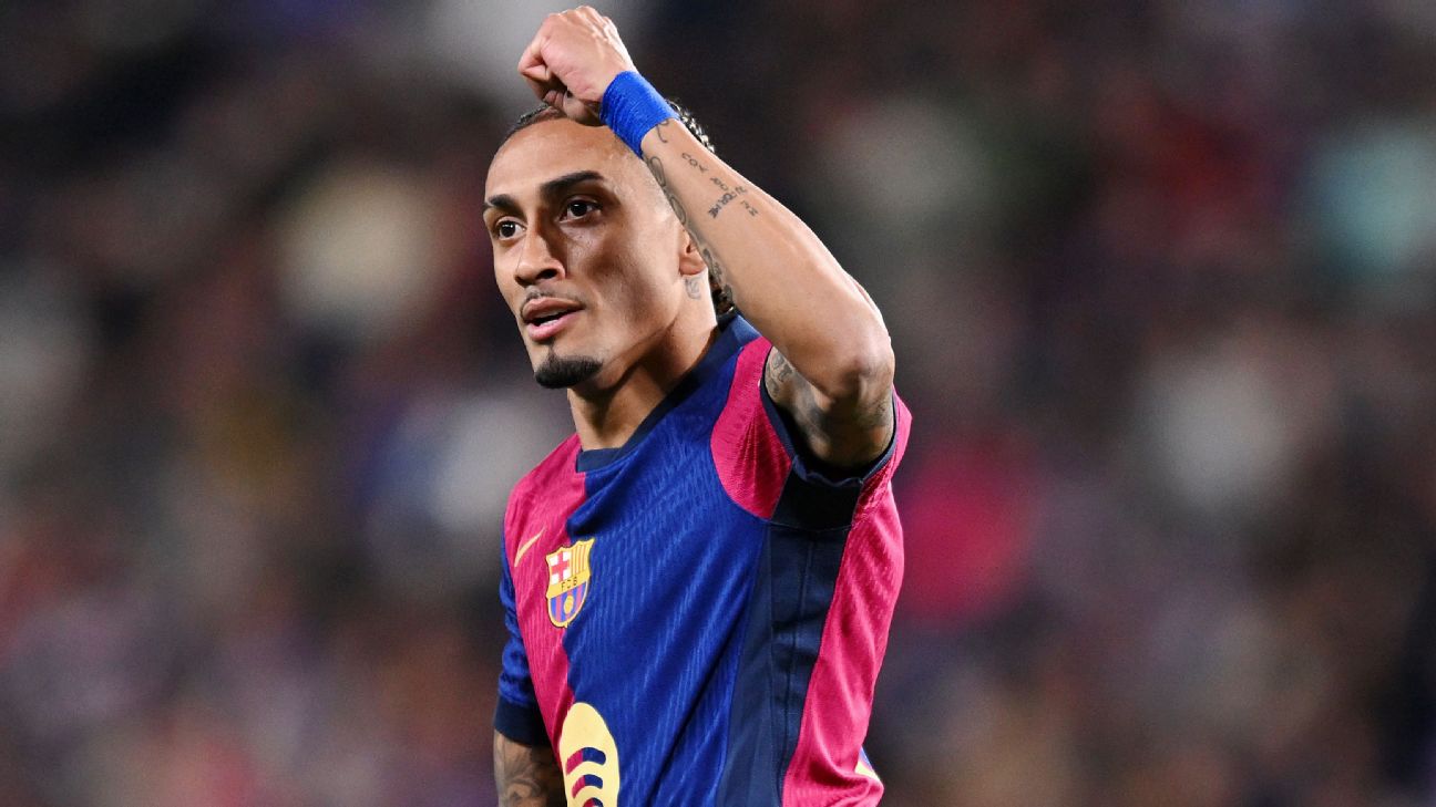 Ballon d’Or 2025: They’re having a great season – Raphinha names 6 players to win award